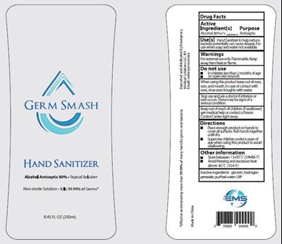 Front and back label250 mL of 80% ethyl alcohol hand sanitizer - label 250ml hand sanitizer (1)